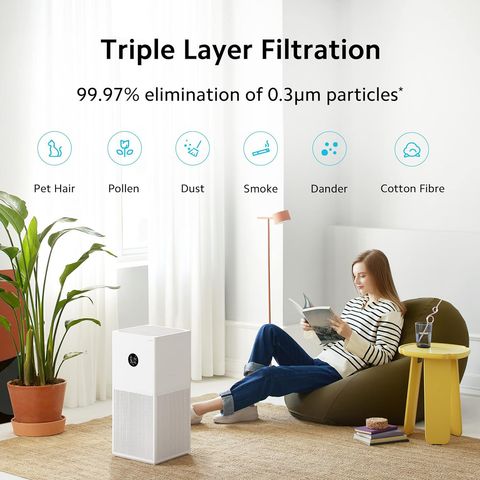 Xiaomi 4 Lite Triple Layer Filtration Air Purifier (Laser Particle Sensor, ACM17SC, White)