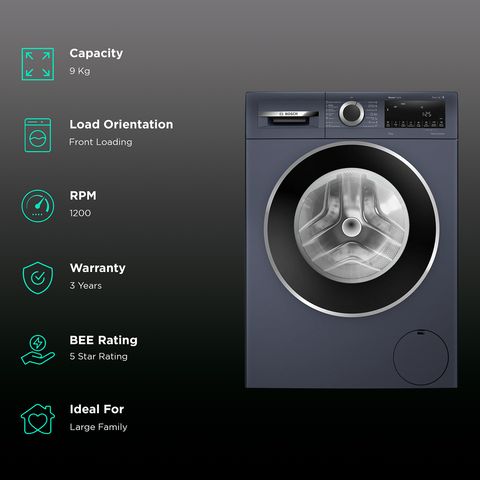 BOSCH 9 kg 5 Star Fully Automatic Front Load Washing Machine (Series 6, WGA1420PIN, Anti Wrinkle Feature, Dark Lake)