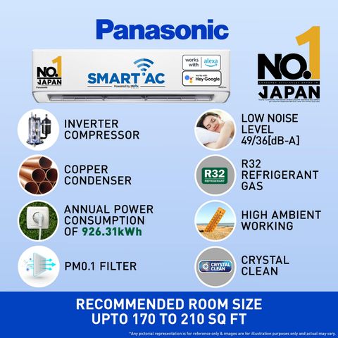 Panasonic EU 7 in 1 Convertible 2 Ton 5 Star Inverter Split Smart AC with AI Mode (Copper Condenser, CS/CU-EU24AKY5FM)P