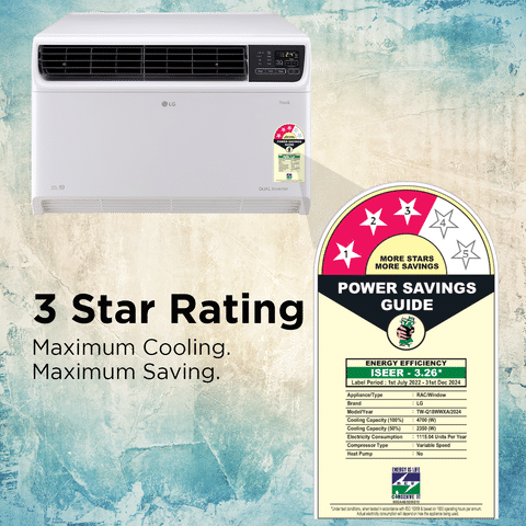 LG TW 4 in 1 Convertible 1.5 Ton 3 Star Dual Inverter Window Smart AC with 4 Way Swing (2024 Model, Copper Condenser, TW-Q18WWXA.ASLG)