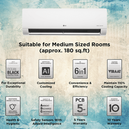 LG TS 6 in 1 Convertible 1.5 Ton 3 Star Dual Inverter Split AC with Smart Diagnosis System (2024 Model, Copper Condenser, TS-Q18MNXE.AMLG)