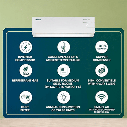 Blue Star Y Series 5 in 1 Convertible 1.5 Ton 5 Star Inverter Split Smart AC with Turbo Cool (2023 Model, Copper Condenser, IC518YNURS)