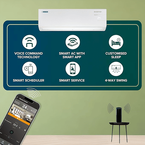 Blue Star Y Series 5 in 1 Convertible 1.5 Ton 5 Star Inverter Split Smart AC with Turbo Cool (2023 Model, Copper Condenser, IC518YNURS)