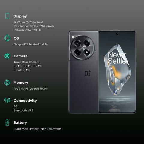 OnePlus 12R 5G (16GB, 256GB, Iron Grey)