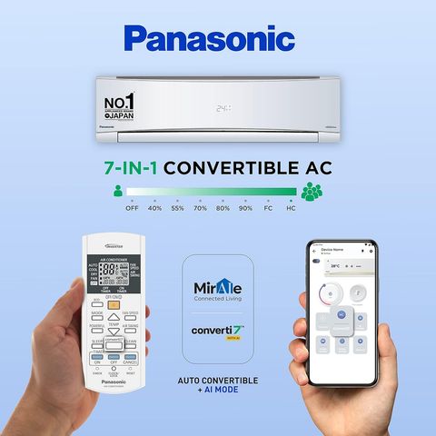 Panasonic SU 7 in 1 Convertible 1.5 Ton 3 Star Inverter Split Smart AC with Anti Dust Filter (2022 Model, Copper Condenser, CS/CU-SU18YKYWT)0