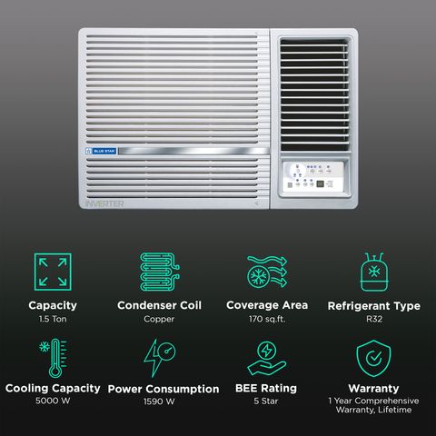 Blue Star L Series 1.5 Ton 5 Star Inverter Window AC (2024 Model, Copper Condenser, Dust Filter, WID518L)