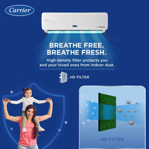 Carrier Ester Neo Plus Exi 6 in 1 Convertible 1 Ton 3 Star Inverter Split AC with Auto Cleanser (2024 Model, Copper Condenser, CAI12ER3R34F0)