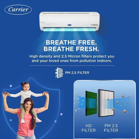 Carrier Ester Neo Exi 6 in 1 Convertible 1.5 Ton 4 Star Inverter Split AC with Auto Cleanser (2024 Model, Copper Condenser, CAI18ES4R33F0)