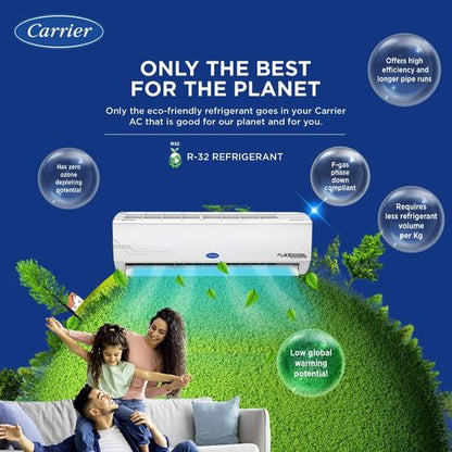 Carrier Ester Neo Exi 6 in 1 Convertible 1.5 Ton 4 Star Inverter Split AC with Auto Cleanser (2024 Model, Copper Condenser, CAI18ES4R33F0)