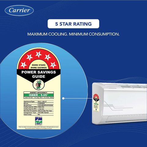 Carrier Ester Neo Exi 6 in 1 Convertible 1 Ton 5 Star Inverter Split AC with Auto Cleanser (2024 Model, Copper Condenser, CAI12ES5R34F0)