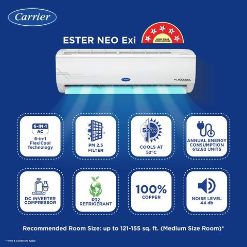 Carrier Ester Neo Exi 6 in 1 Convertible 1 Ton 5 Star Inverter Split AC with Auto Cleanser (2024 Model, Copper Condenser, CAI12ES5R34F0)