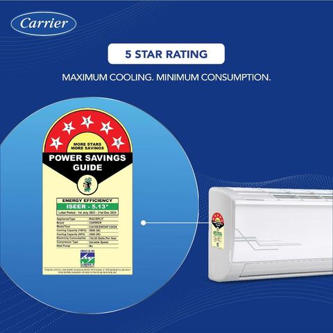 Carrier Ester Pro Exi 6 in 1 Convertible 1.5 Ton 5 Star Inverter Split AC with Auto Cleanser (2024 Model, Copper Condenser, CAI18ES5R34F1)