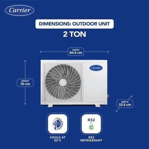 Carrier Ester Neo Exi 6 in 1 Convertible 2 Ton 5 Star Inverter Split AC with Auto Cleanser (2024 Model, Copper Condenser, CAI24ES5R34F0)