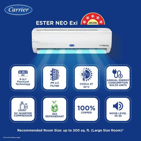 Carrier Ester Neo Exi 6 in 1 Convertible 2 Ton 5 Star Inverter Split AC with Auto Cleanser (2024 Model, Copper Condenser, CAI24ES5R34F0)