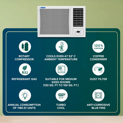 Blue Star P Series 1.5 Ton 3 Star Fixed Speed Window AC (2024 Model, Copper Condenser, WFD318P)