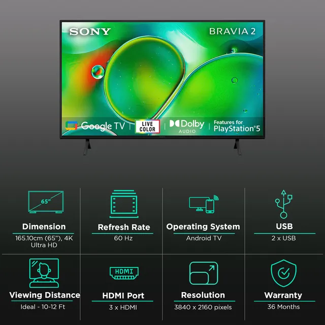 SONY Bravia 2 165.1 cm (65 inch) 4K Ultra HD Google TV with Live Colour Technology (2024 model)