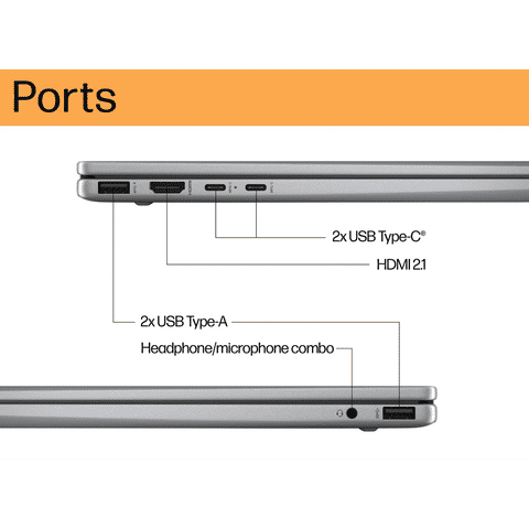 HP Envy x360 14-fa0052AU AMD Ryzen 7 Touchscreen 2 in 1 Laptop (16GB, 512GB SSD, Windows 11 Home, 14 inch WUXGA IPS Display, MS Office 2021, Meteor Silver Aluminum, 1.39 KG)