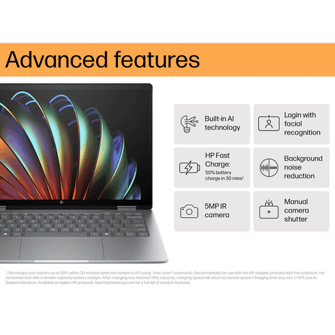 HP Envy x360 14-fa0052AU AMD Ryzen 7 Touchscreen 2 in 1 Laptop (16GB, 512GB SSD, Windows 11 Home, 14 inch WUXGA IPS Display, MS Office 2021, Meteor Silver Aluminum, 1.39 KG)