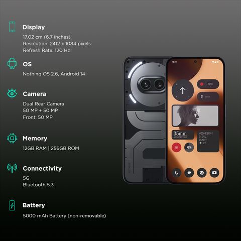 Nothing Phone 2a Plus 5G (12GB RAM, 256GB, Black)