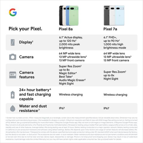 Google Pixel 8a 5G (8GB RAM, 128GB, Bay) - 2024 Model