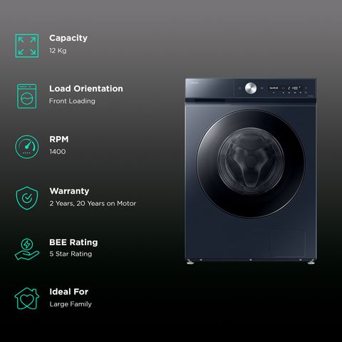 SAMSUNG 12 kg 5 Star Wi-Fi Inverter Fully Automatic Front Load Washing Machine (WW12DB8B54GSTL, AI Control, Navy)