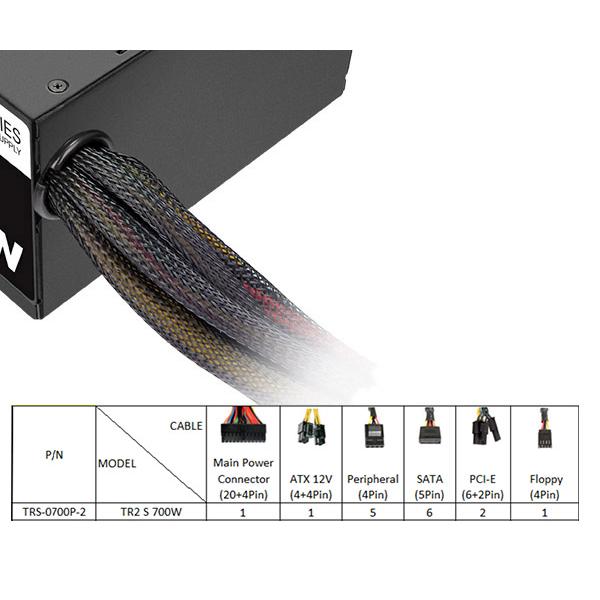 THERMALTAKE TR2 S700 700W 80 + White Non Modular ATX 2.0 Power Supply